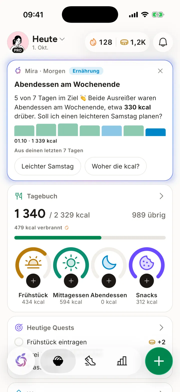 Miras Heute-Ansicht: erfasste Kalorien nach Mahlzeit und Tagesziel