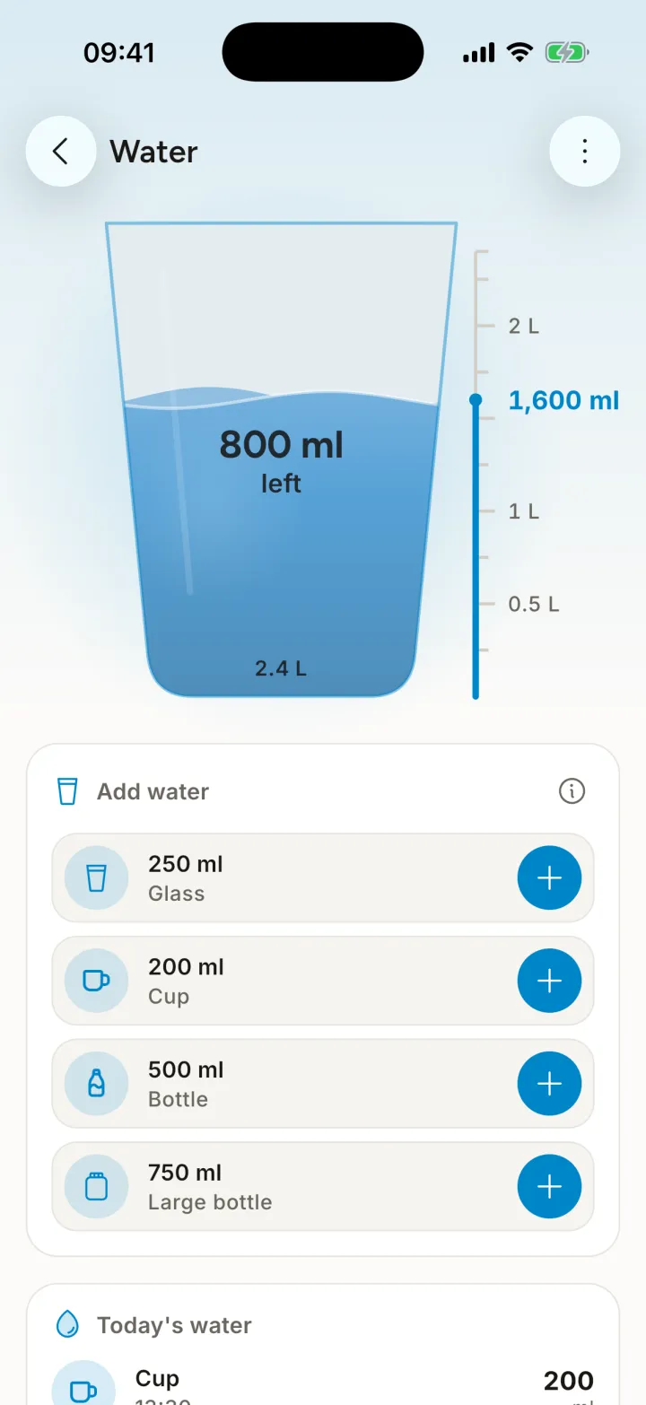 Mira’s water screen: a glass with 800 ml left of 2.4 L and quick amounts to add