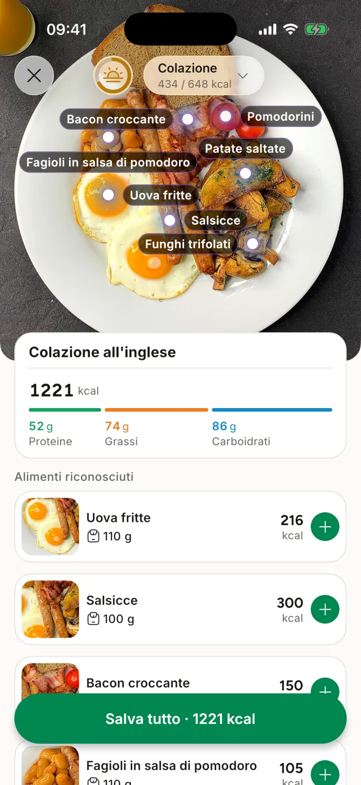 Risultato della foto in Mira: alimenti della colazione elencati con calorie stimate