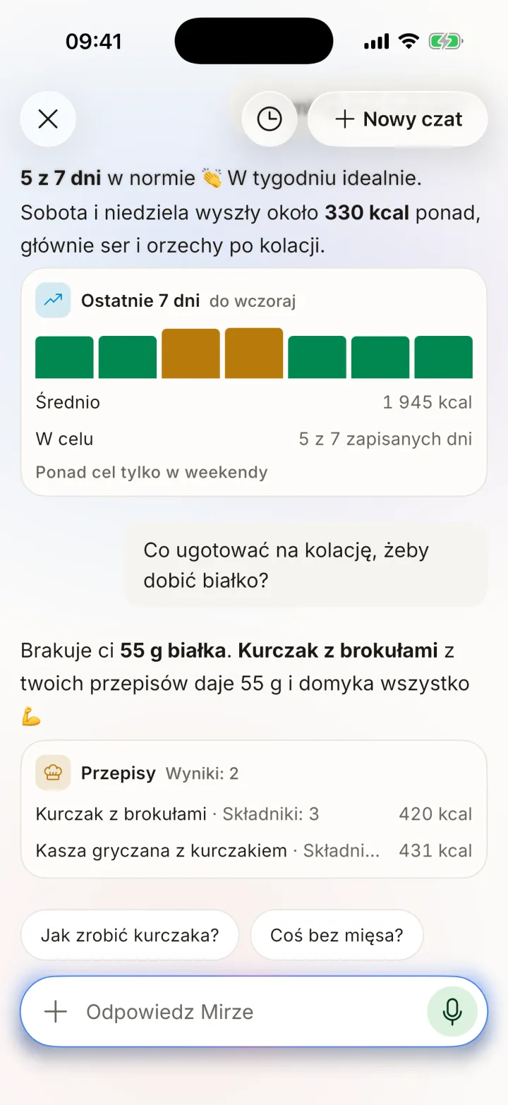 Porozmawiaj z Mirą, proponując trzy wysokobiałkowe obiady