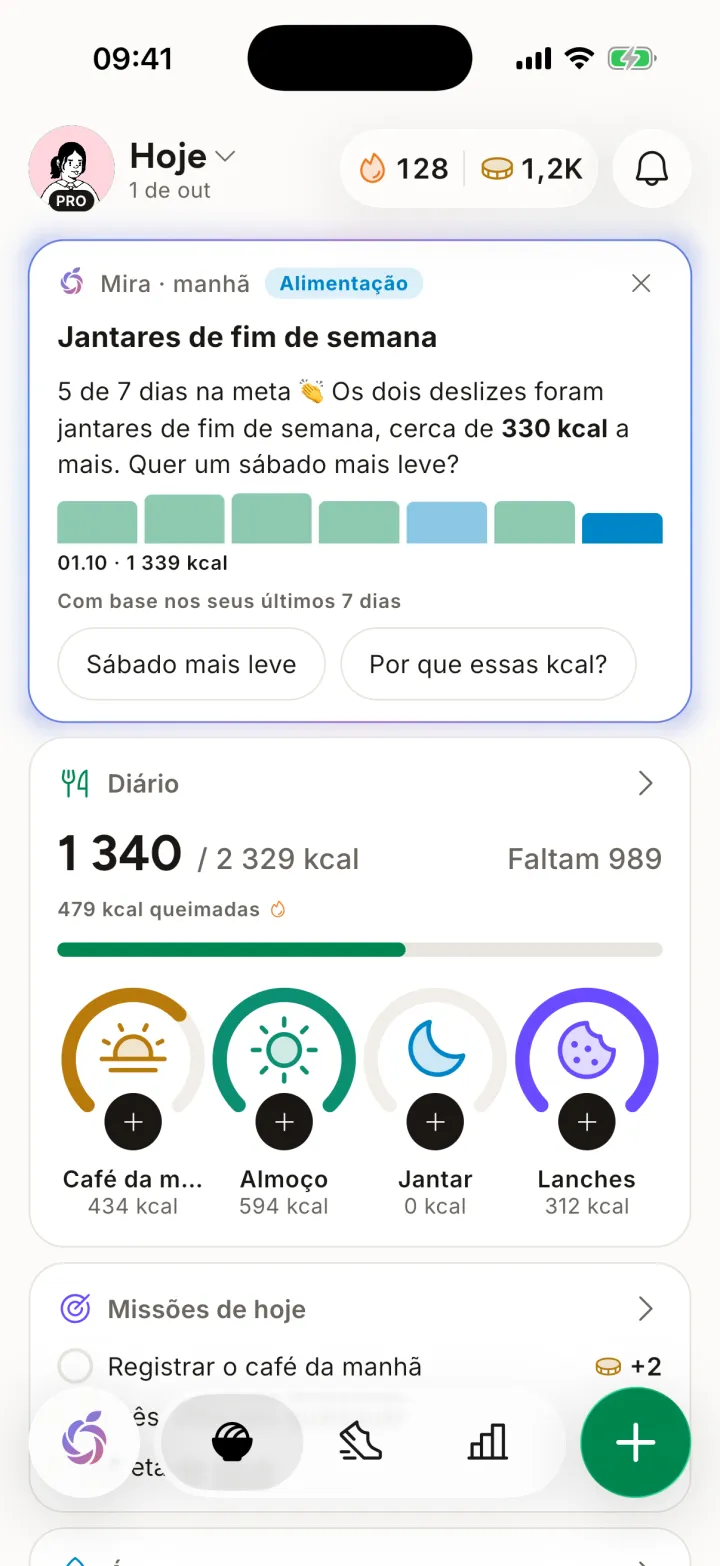 Tela Hoje do Mira: calorias registradas por refeição e meta diária