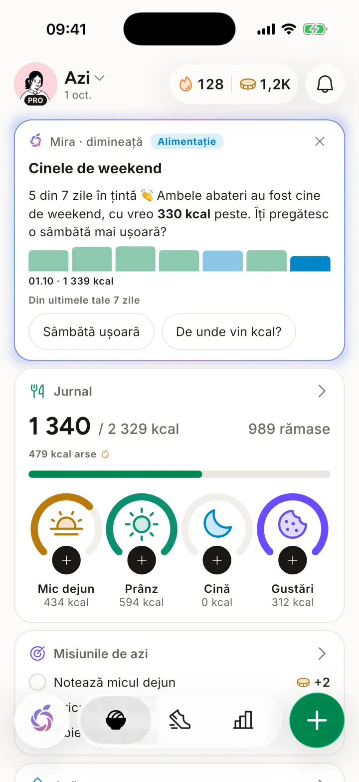 Ecranul Azi din Mira: caloriile înregistrate pe mese și obiectivul zilnic