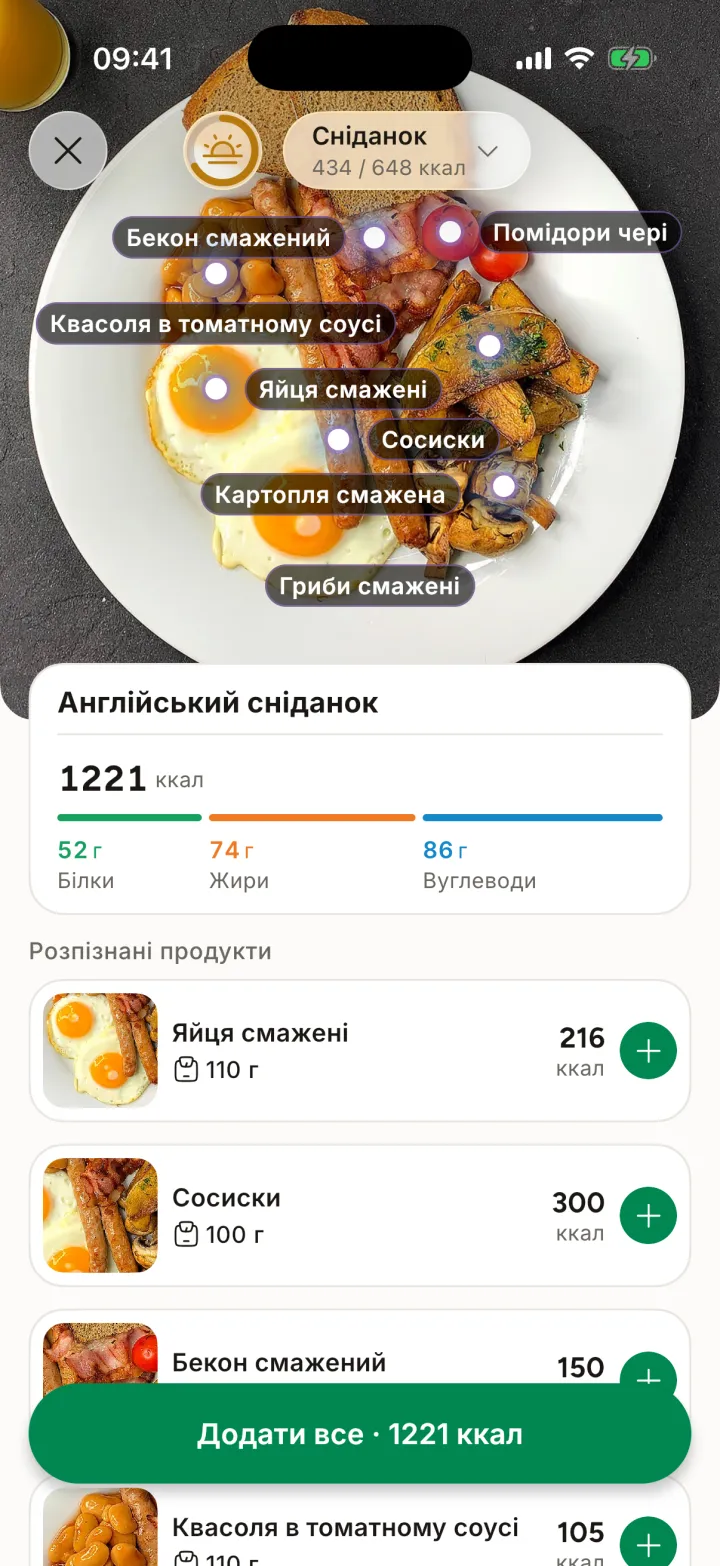 Результат Mira за фото: продукти зі сніданку окремими рядками з орієнтовними калоріями